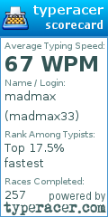 Scorecard for user madmax33