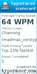 Scorecard for user madmax_verstypen