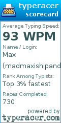 Scorecard for user madmaxishipandjiggy