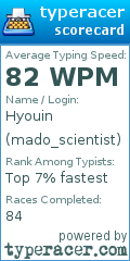 Scorecard for user mado_scientist