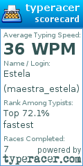 Scorecard for user maestra_estela