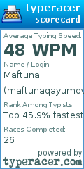 Scorecard for user maftunaqayumova