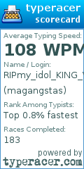 Scorecard for user magangstas
