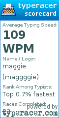 Scorecard for user maggggie