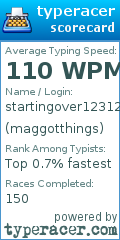 Scorecard for user maggotthings