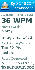 Scorecard for user magicman1402