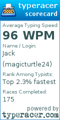 Scorecard for user magicturtle24