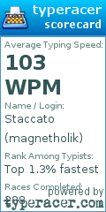 Scorecard for user magnetholik