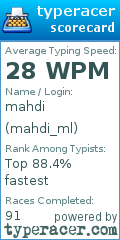 Scorecard for user mahdi_ml