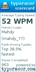 Scorecard for user mahdy_77