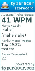 Scorecard for user mahemahe