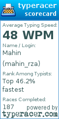 Scorecard for user mahin_rza