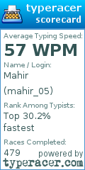 Scorecard for user mahir_05