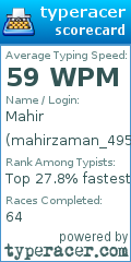 Scorecard for user mahirzaman_4955