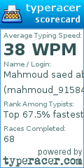 Scorecard for user mahmoud_915847
