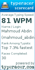 Scorecard for user mahmoud_abdin