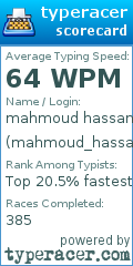Scorecard for user mahmoud_hassan45