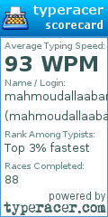 Scorecard for user mahmoudallaabarakat