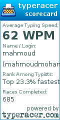 Scorecard for user mahmoudmohamed