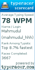 Scorecard for user mahmudul_hhh