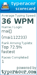 Scorecard for user mai112233