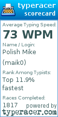 Scorecard for user maik0