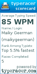 Scorecard for user maikygeerman