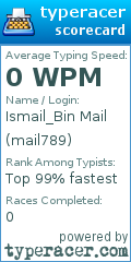 Scorecard for user mail789