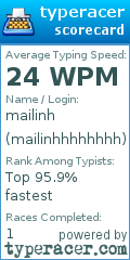 Scorecard for user mailinhhhhhhhh