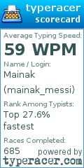 Scorecard for user mainak_messi
