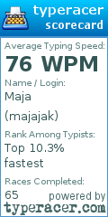 Scorecard for user majajak
