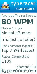 Scorecard for user majesticbudder