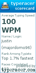 Scorecard for user majordomo96