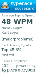 Scorecard for user majorproblems