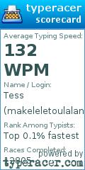 Scorecard for user makeleletoulalan