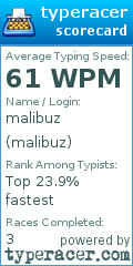 Scorecard for user malibuz