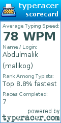 Scorecard for user malikog
