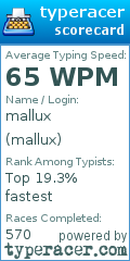 Scorecard for user mallux