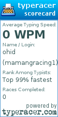 Scorecard for user mamangracing1