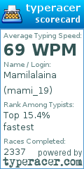 Scorecard for user mami_19