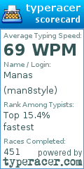 Scorecard for user man8style