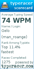 Scorecard for user man_roange