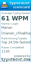 Scorecard for user manan_chhabhaya