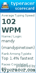 Scorecard for user mandypinetown