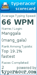 Scorecard for user mang_gala