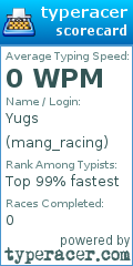 Scorecard for user mang_racing