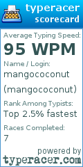 Scorecard for user mangococonut