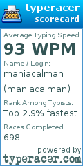 Scorecard for user maniacalman