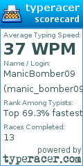 Scorecard for user manic_bomber09