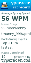 Scorecard for user manny_999wpm